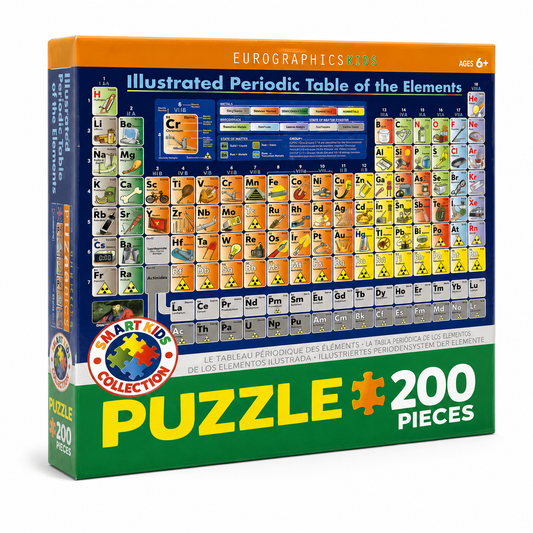 The Periodic Table of the Elements Puzzle